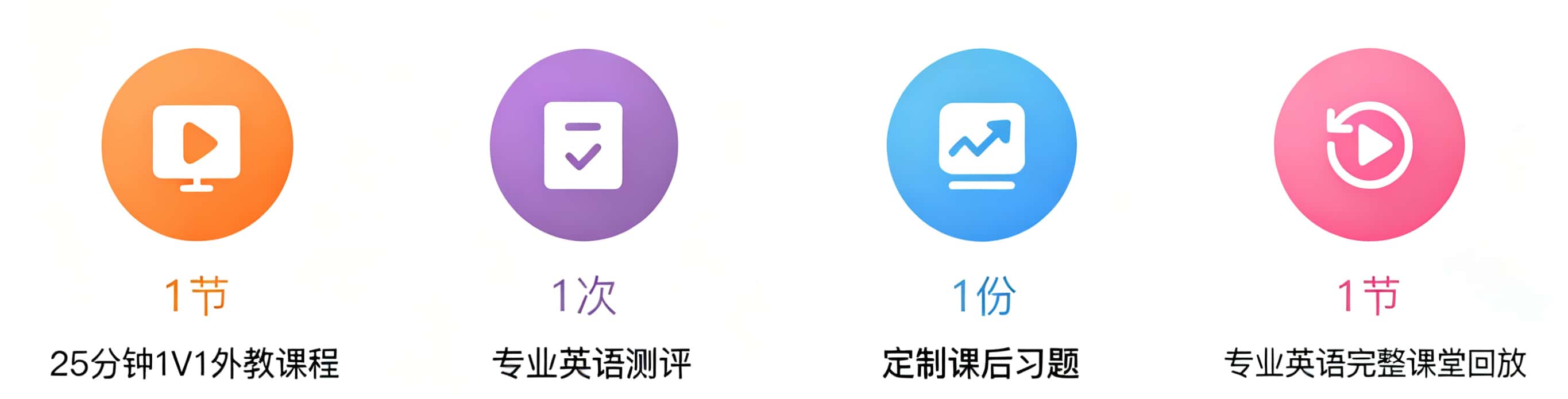 免费试听内容